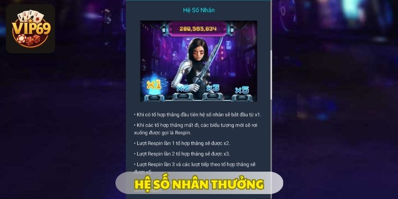 Thưởng càng quay càng lớn